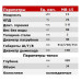 Український твердопаливний котел Marten Base MB-15, 15 кВт